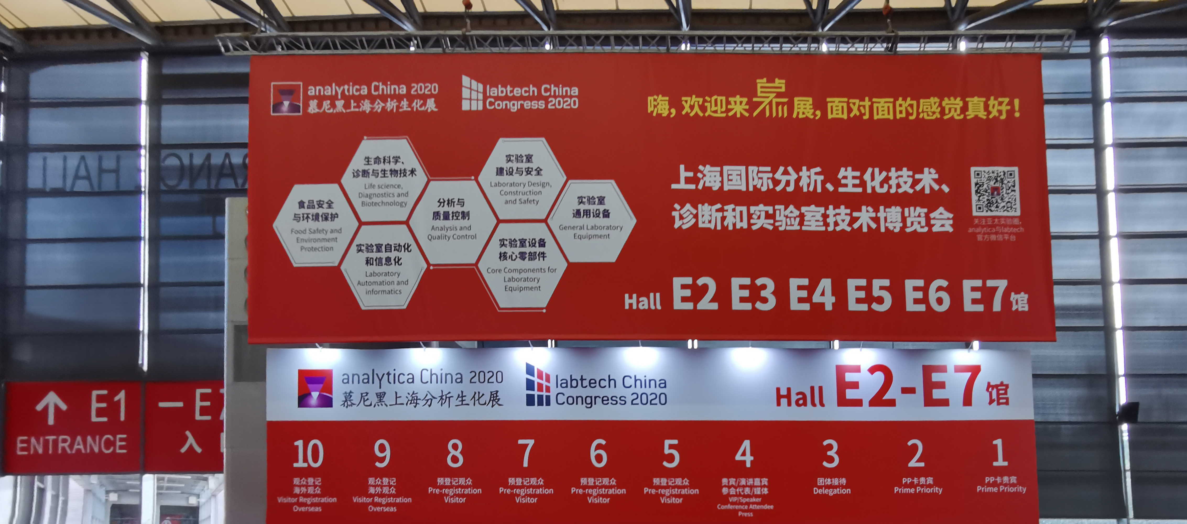 The analytica China had been successfully concluded