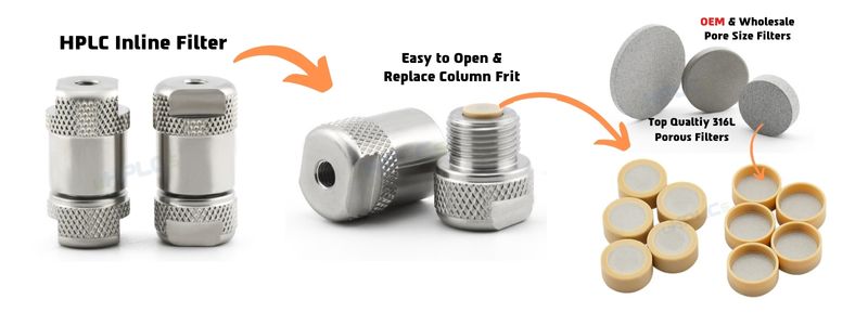 HPLC Inline Filter Structure