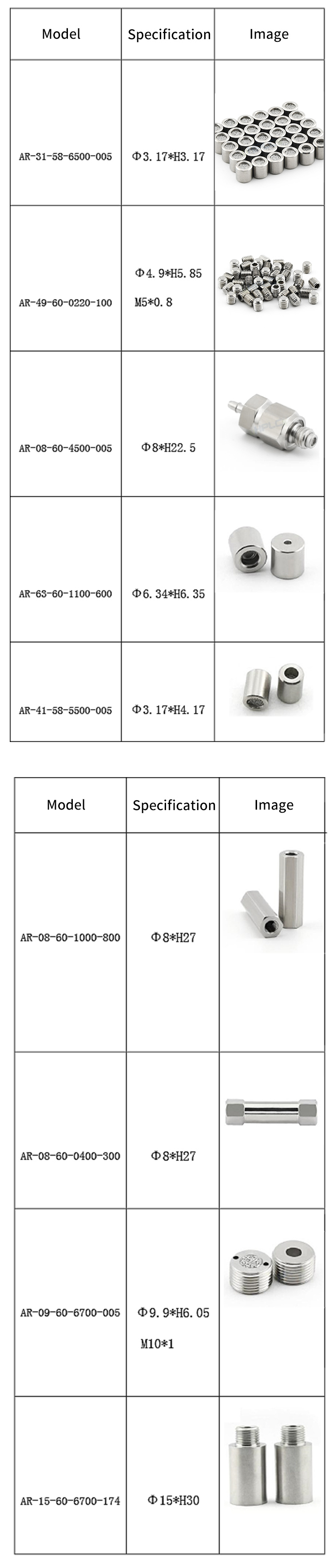 uhplcs flow resistor gc