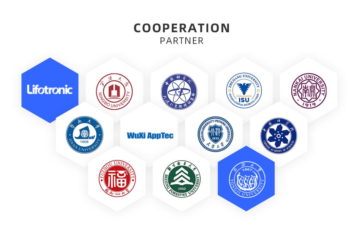 hplc column partner over the world