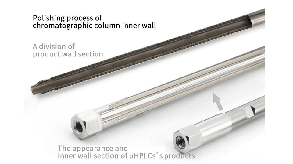 hplc column profile